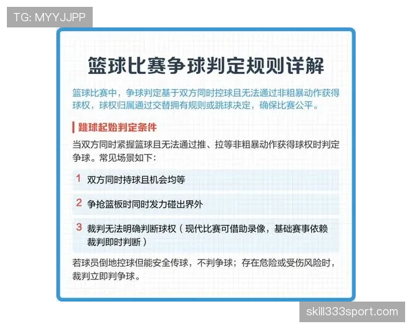 掌握篮球球权判定规则：全面解析其适用场景与判罚依据