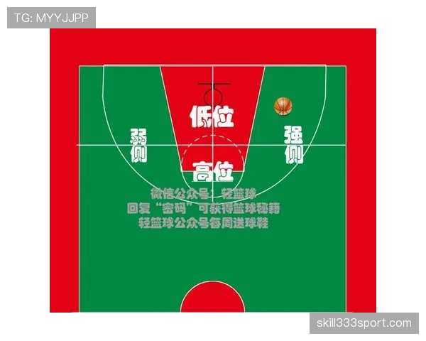 篮球持球启动规则详解：如何判断是否合法？