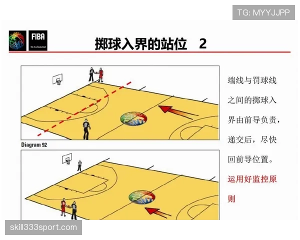 阻挡与防守站位判定标准解析:如何区分合法防守与犯规? 阻挡与防守站位判定标准解析:如何区分合法防守与犯规?